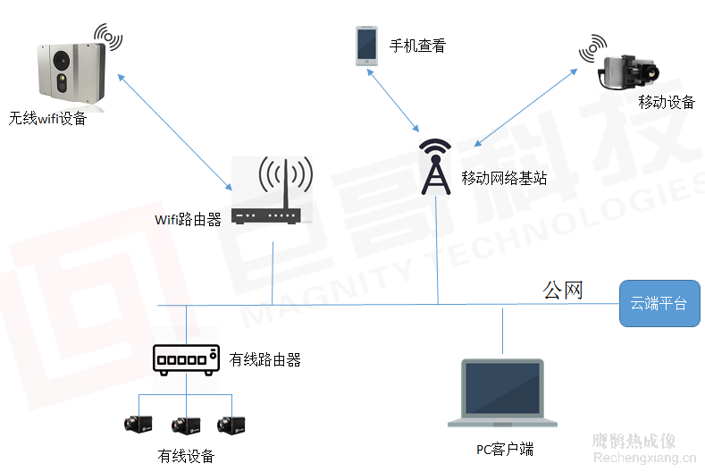 3fbf89c495264060b7eccc47acf382cc.png